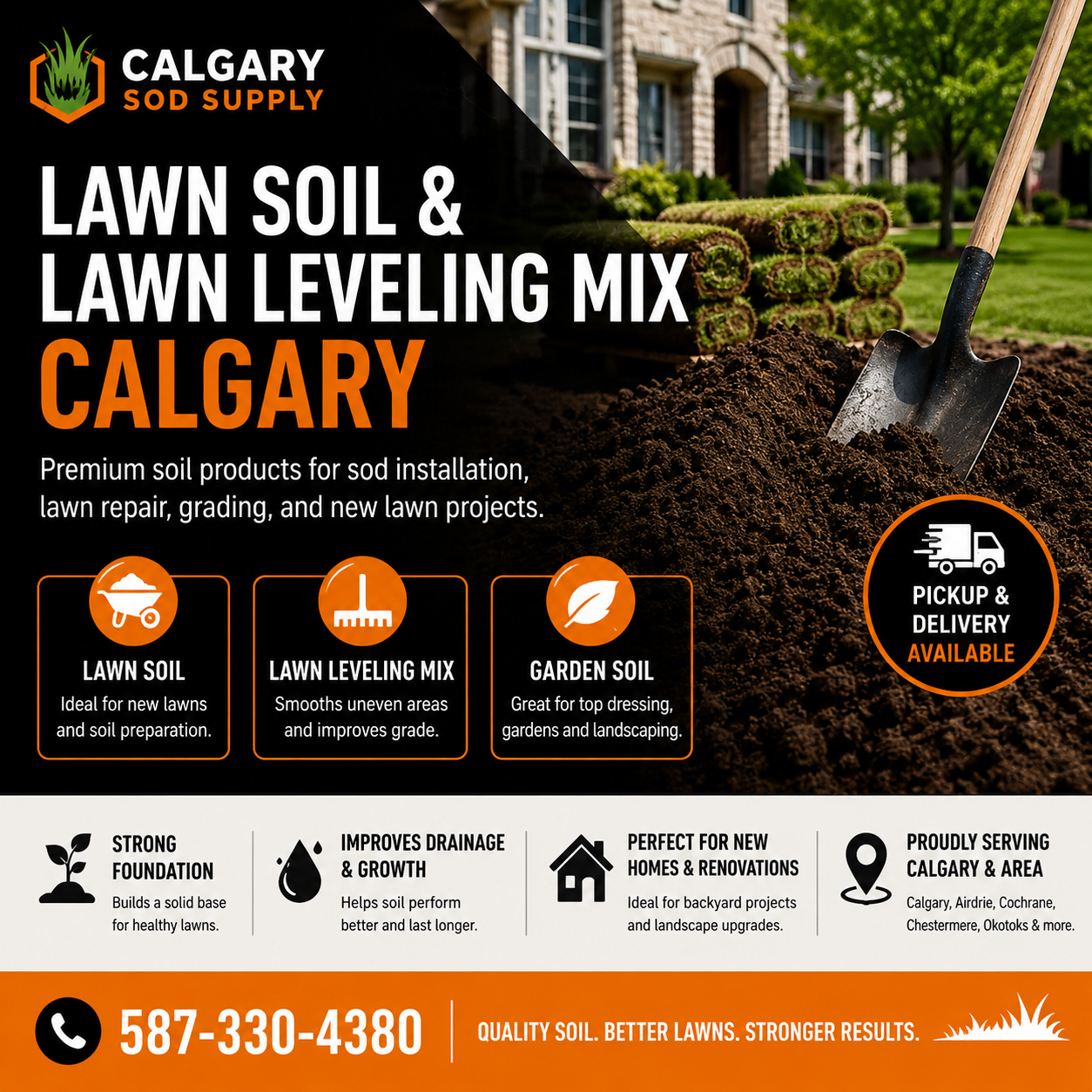 lawn leveling mix calgary 