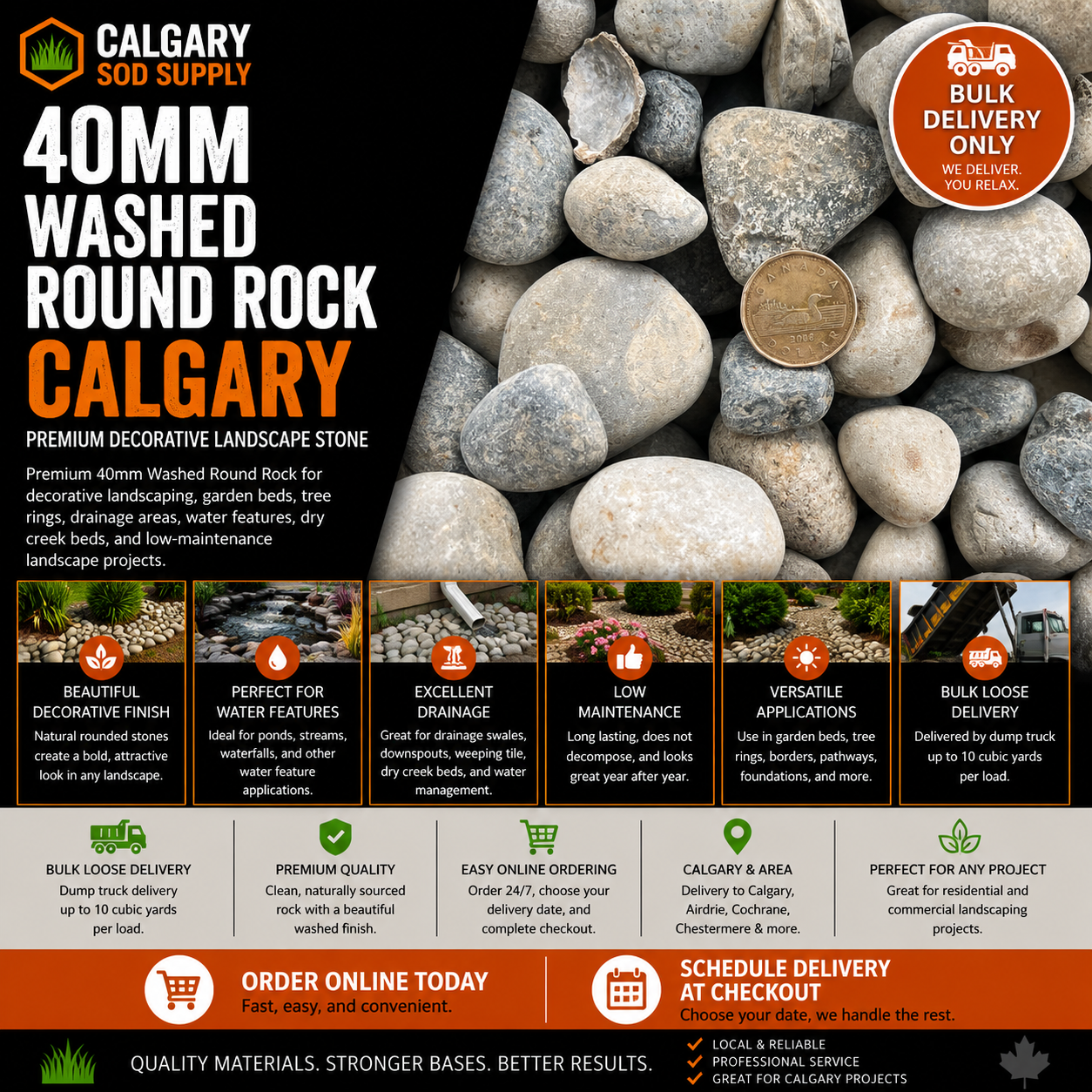 40mm Washed Round Rock delivered in Calgary for decorative landscaping, garden beds, tree rings, drainage areas, dry creek beds, water features, pathways, and low-maintenance landscape projects. Large smooth rounded stone with natural grey and earth-tone colours. Bulk loose delivery available up to 10 cubic yards per truck load.