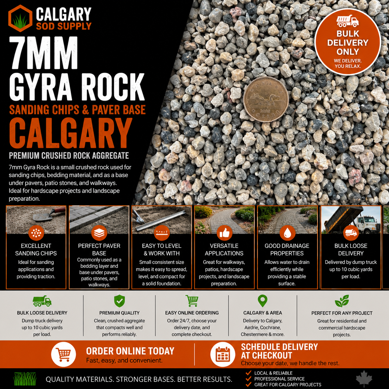 7mm Gyra Rock Calgary – Crushed Sanding Chips & Paver Base Aggregate Available for Bulk Delivery. Ideal for paver base preparation, bedding material, hardscape projects, walkways, patios, and landscape construction throughout Calgary and surrounding areas.