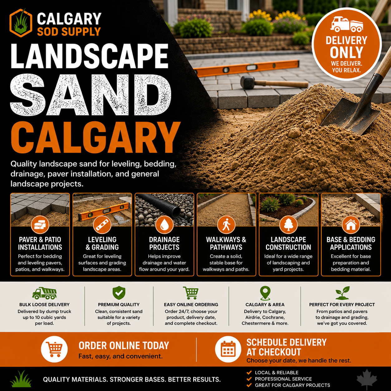 Landscape sand delivery in Calgary for paver installations, leveling, drainage, and landscaping projects.
